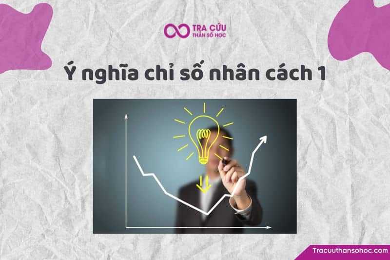 Chỉ số nhân cách 1 là gì? Chỉ số nhân cách 1 là gì?