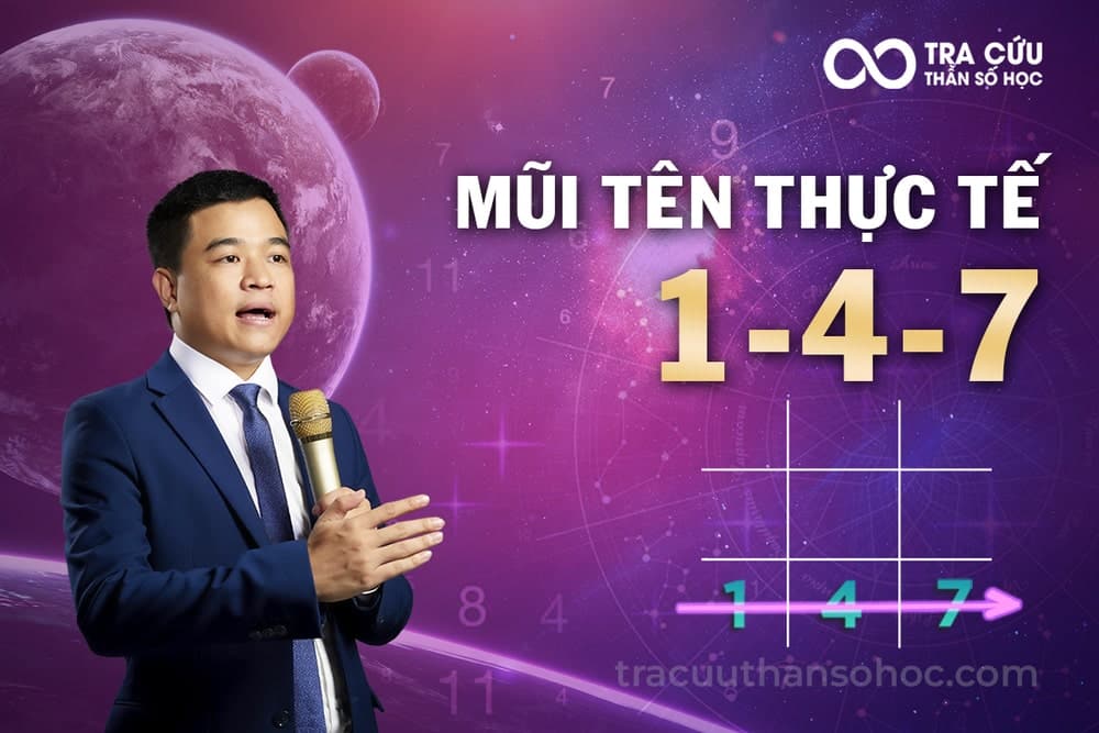 Mũi tên 147 có ý nghĩa gì? Thiếu mũi tên thực tế 1-4-7 sẽ như thế nào? 1 Khám Phá Những Bí Ẩn Thú Vị Về Mũi Tên 1-4-7 Trong Thần Số Học Pitago