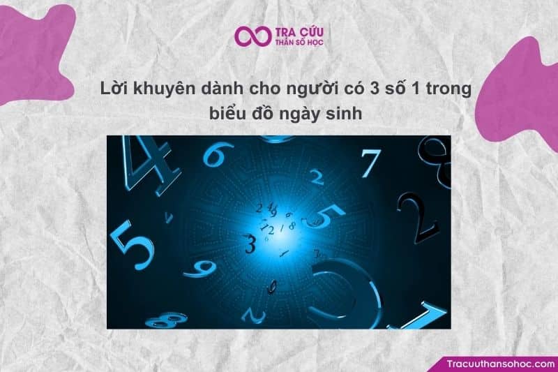 Khi 3 số 1 cùng xuất hiện, năng lượng này được khuếch đại mạnh mẽ, tạo nên một kiểu người rất dễ nhận ra. Khi 3 số 1 cùng xuất hiện, năng lượng này được khuếch đại mạnh mẽ, tạo nên một kiểu người rất dễ nhận ra.