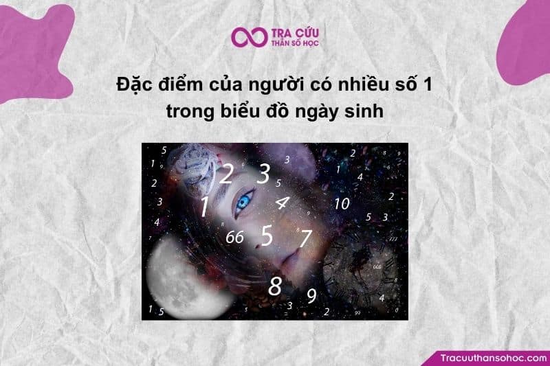 Số 1 trong biều đồ ngày sinh là con số đầu tiên của trục ngang về Thể chất, đại diện cho cái tôi (ego) Số 1 trong biều đồ ngày sinh là con số đầu tiên của trục ngang về Thể chất, đại diện cho cái tôi (ego)