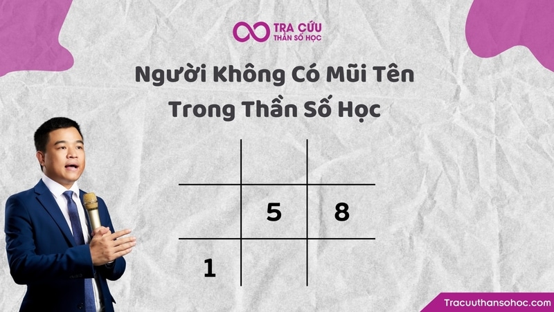 Người không có mũi tên trong thần số học là người không có cá tính nổi bật Người không có mũi tên trong thần số học là người không có cá tính nổi bật