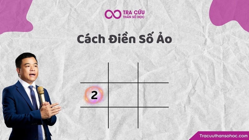 Cách bổ sung thêm số 2 Cách bổ sung thêm số 2