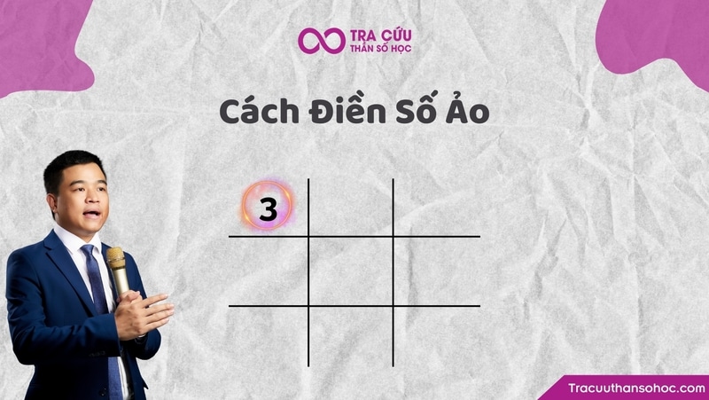 Số ảo 3 được bổ sung bằng cách học tập và rèn luyện trí nhớ Số ảo 3 được bổ sung bằng cách học tập và rèn luyện trí nhớ