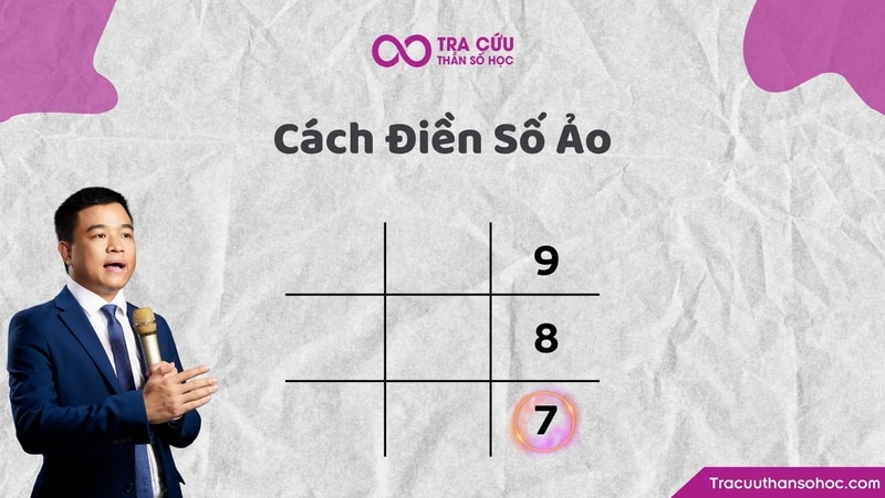 Cách bổ sung thêm số 7 vào biểu đồ Cách bổ sung thêm số 7 vào biểu đồ