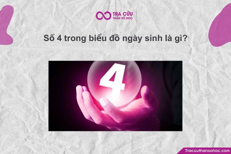 Số 4 là con số đại diện cho Kỷ luật, Tính thực tế, Sự ổn định và Khả năng làm việc/Hành động. Số 4 là con số đại diện cho Kỷ luật, Tính thực tế, Sự ổn định và Khả năng làm việc/Hành động.