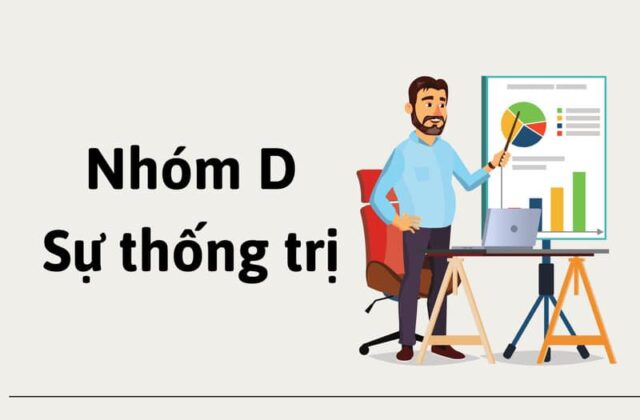 Nhóm tính cách D trong DISC: Đại diện cho người Thủ Lĩnh