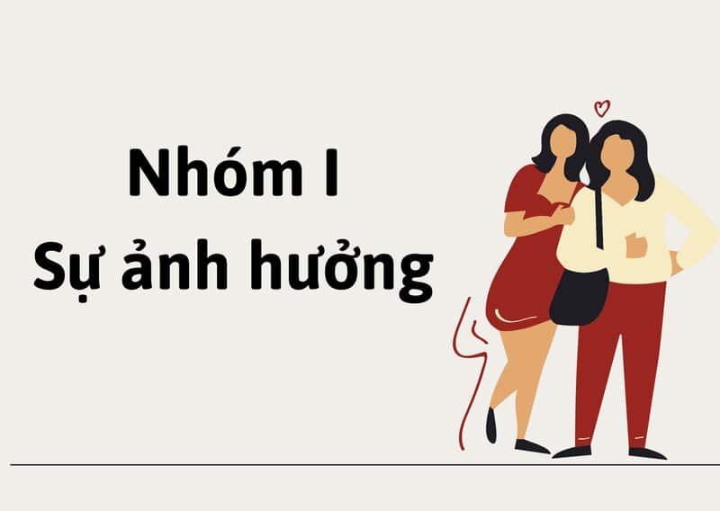 Nhóm i (Influence) - nhóm Ảnh hưởng Nhóm i (Influence) - nhóm Ảnh hưởng