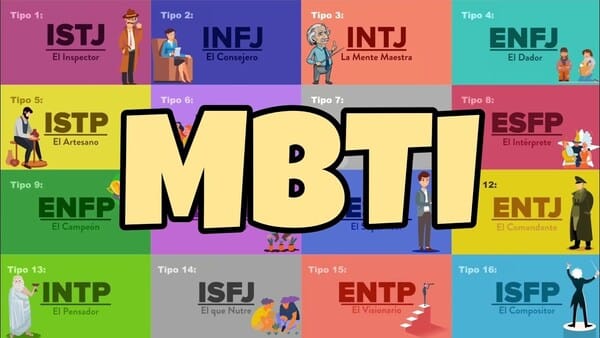 Trắc nghiệm MBTI có khoảng 90 câu hỏi Trắc nghiệm MBTI có khoảng 90 câu hỏi